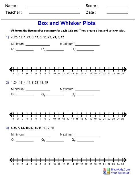 box whisker plot worksheet pdf